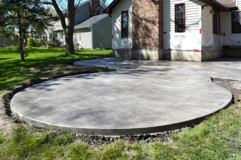 Concrete Patio Installation in Keller, TX