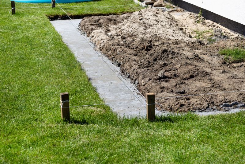 Foundation Footer Installation in Keller, TX