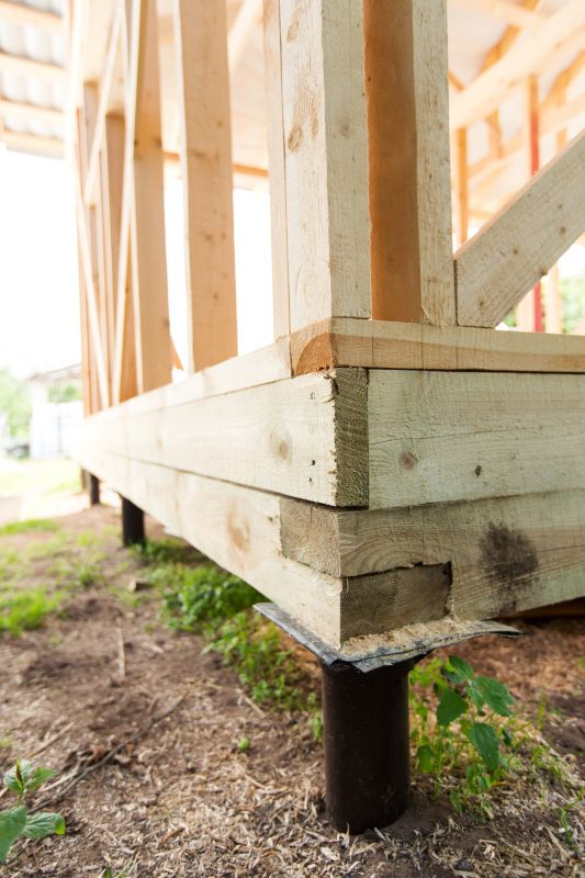 House Footing Construction in Keller, TX